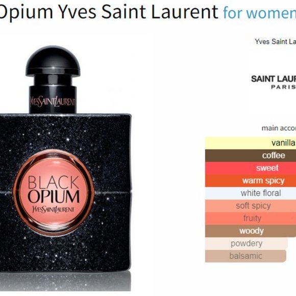 10/20$ - Black Opium - Yves Saint Laurent - Fragrance Sample/Decant - Picture 2 of 2